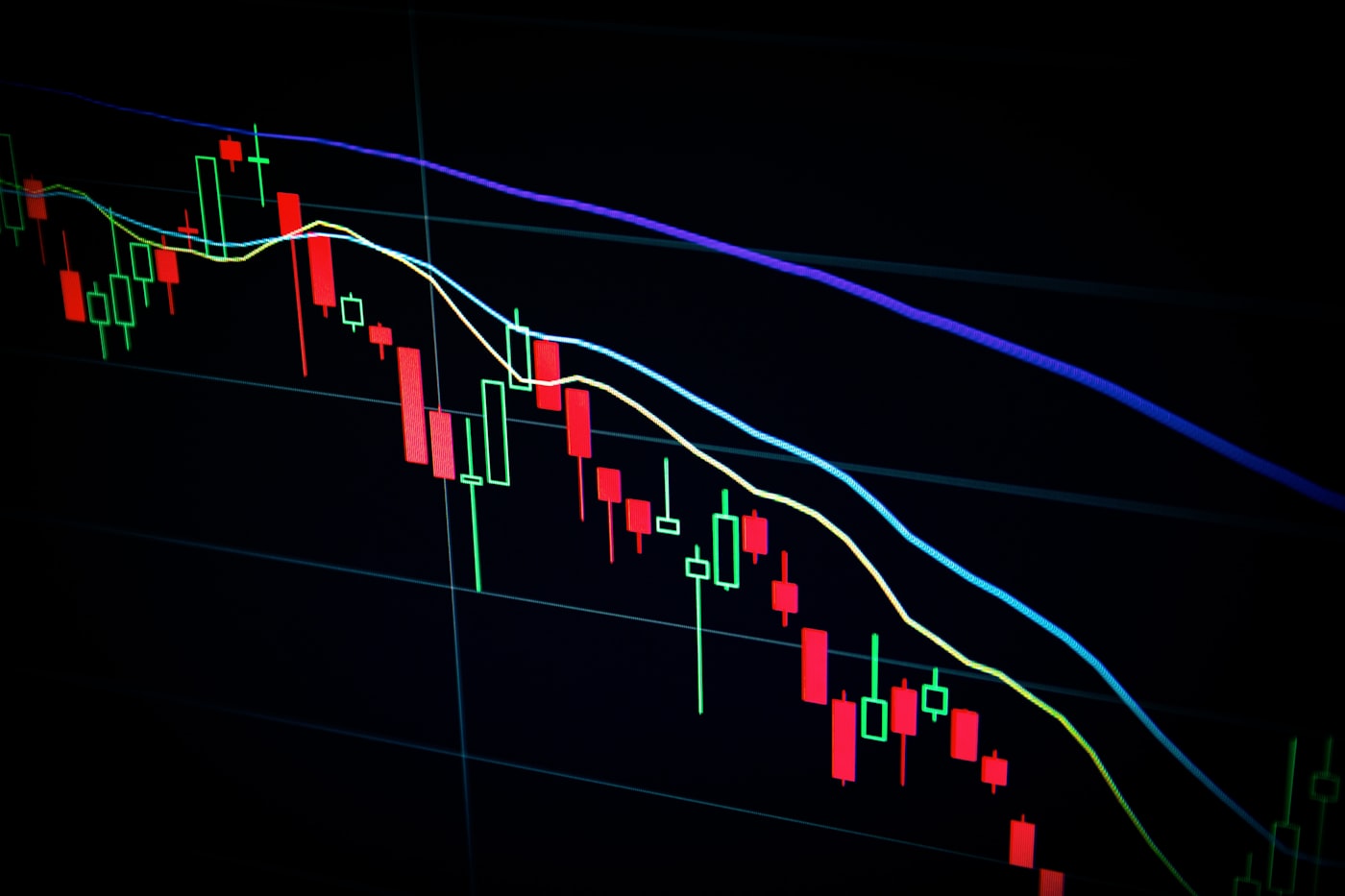 Borsa ve finans grafikleri